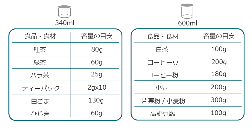 VIVID真空容器340ml4点&電動ポンプ